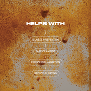 Anti-Flame Blend (Turmeric and Ginger)