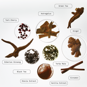 Performance Blend (Siberian Ginseng and Yerba Mate)